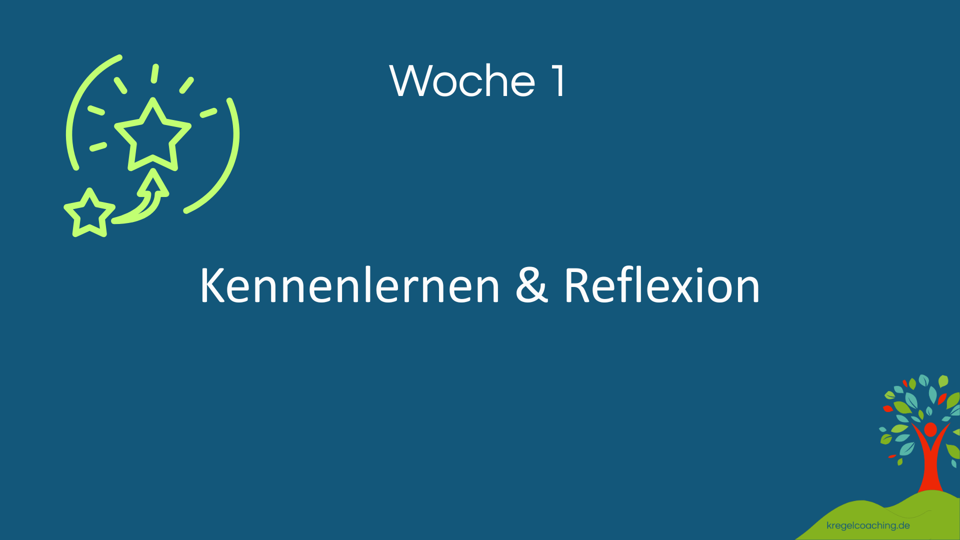 Modul Woche 1 – Kennenlernen und Reflexion im 12 Wochen Begleitprogramm „Transformiere deinen Imposter“