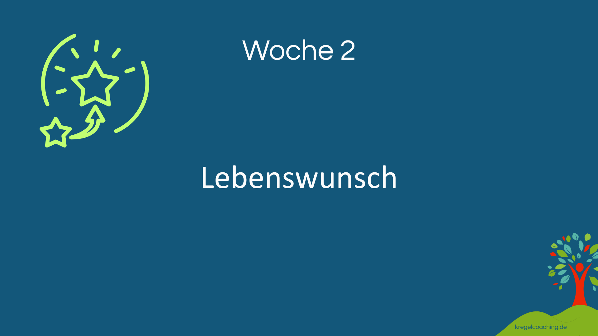 Modul Woche 2 – Lebenswunsch entdecken im 12 Wochen Begleitprogramm „Transformiere deinen Imposter“