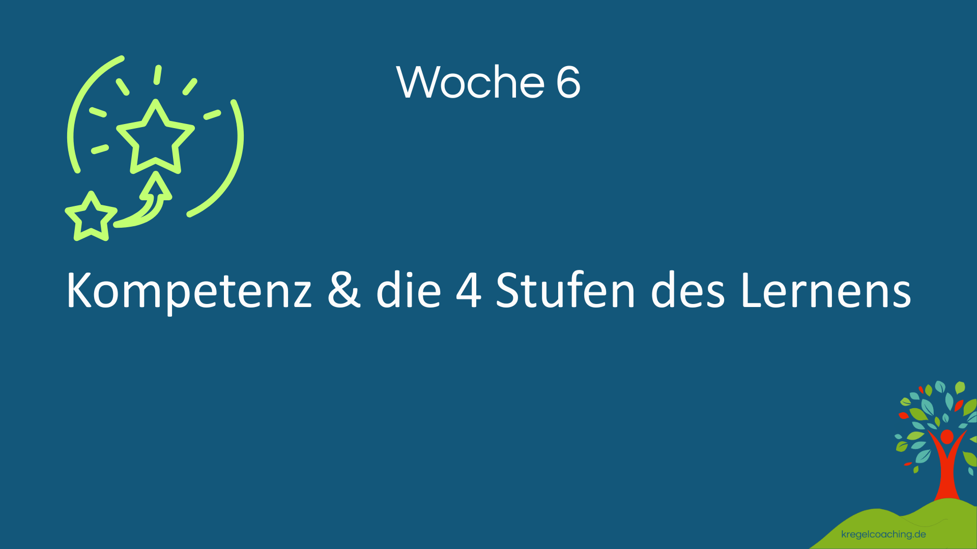 Modul Woche 6 – Kompetenzentwicklung und die vier Stufen des Lernens